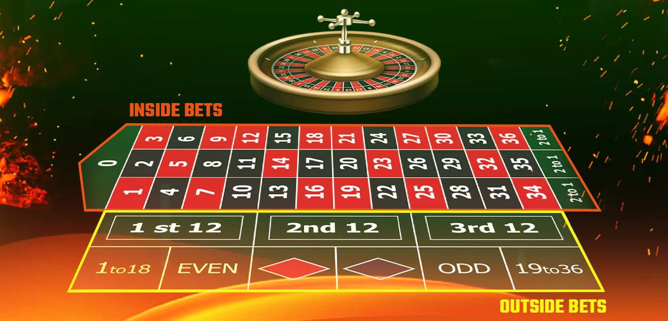 Roulette Wheel and betting table